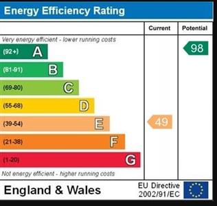EPC graph.JPG